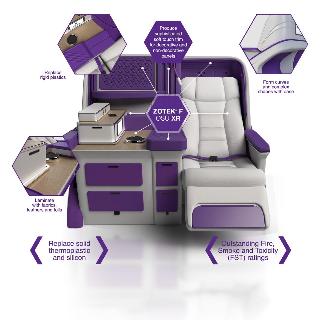 There are many benefits and potential applications of Zotek F OSU XR foam in premium aircraft seating.  