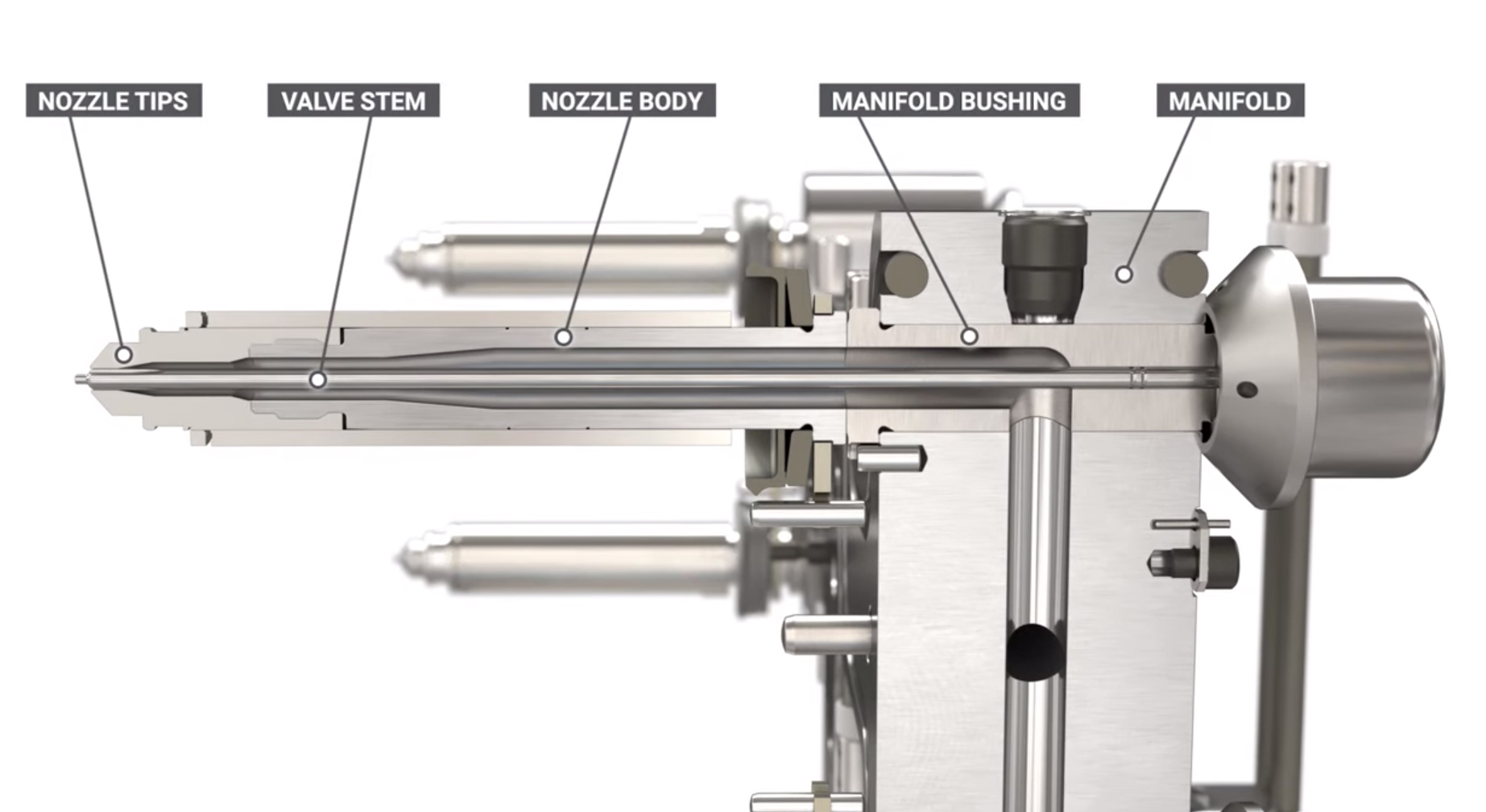 Husky uses stainless steel and non-reactive materials for all the surfaces that come into contact with bioresin melt. 