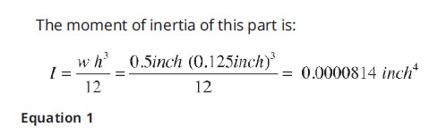Intertia Equation
