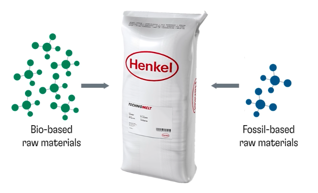 Technomelt Supra Eco hotmelt adhesive from Henkel Adhesive Technologies. Courtesy of Henkel.