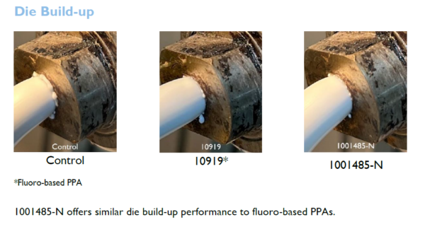 Die Build-up with Fluoro-based vs PFAS-Free and Siloxanes-Free. Courtesy of AMPACET.