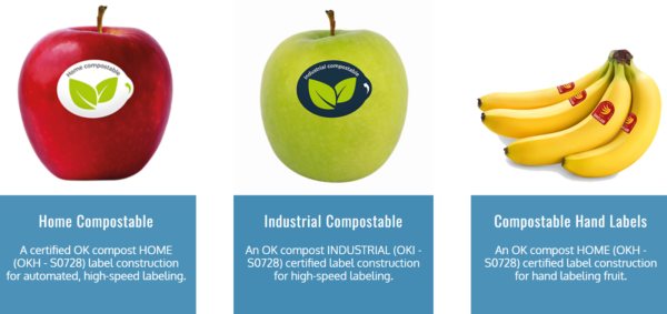 Compostable Food Labels for Automated, High-Speed and Manual Labeling. Courtesy of Sinclair.