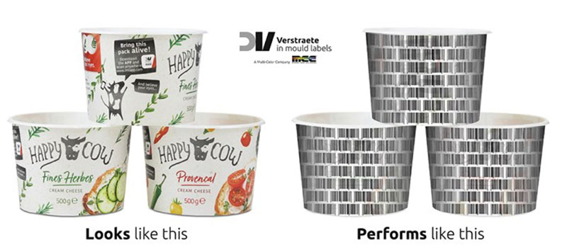 Digital watermarks act much like an invisible barcode that spans the entire package.