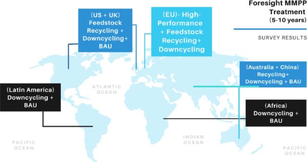Future of multi-material multilayer plastic packaging  recycling  methods. Courtesy of “Recycling of multi-material multilayer plastic packaging: Current trends and future scenarios.