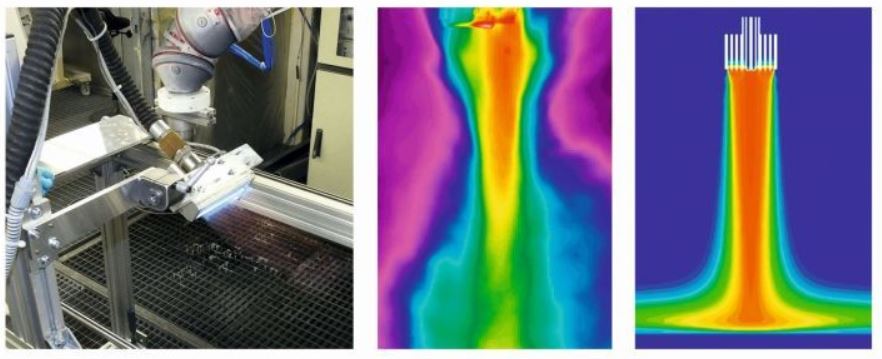 Real photo (left) vs. infrared camera image (center) vs. simulation (right) of the flame (2D): Cross-sectional modeling of the flame with temperature distribution within the flame under stoichiometric combustion conditions. (courtesy from Fraunhofer IPA)