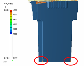 The orange zone surrounded by blue fluid represents the locations that cannot be filled up: the potential air trap. Courtesy of Moldex3D.