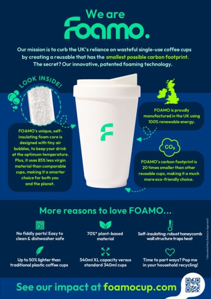 Foamo reusable cups have the smallest possible carbon footprint. Courtesy of Foamo LinkedIn post.