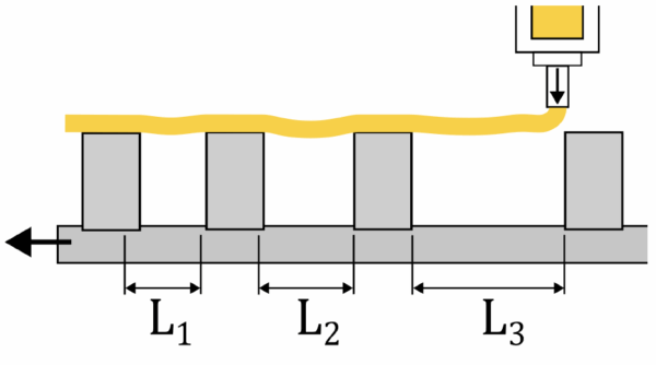 This figure illustrates the custom bridging fixture designed to precisely control and test span lengths during material deposition. Courtesy of Novel Thermoset Formulations for Additive Manufacturing of Structures with Sparse Infill.