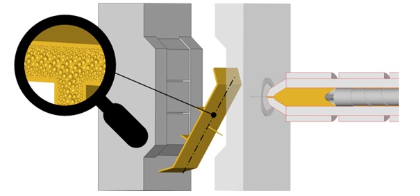 With the application of foam injection molding technologies, Warpage can be reduced by 40-60%. Courtesy of HeiQ - Heitkamp Kunststofftechnik and MuCell