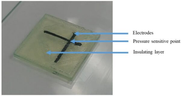 Researchers created this soft, flexible, three-material sensor using a 3D printer with three extrusion heads. Courtesy of Additive Manufacturing of Sensors: A Comprehensive Review.