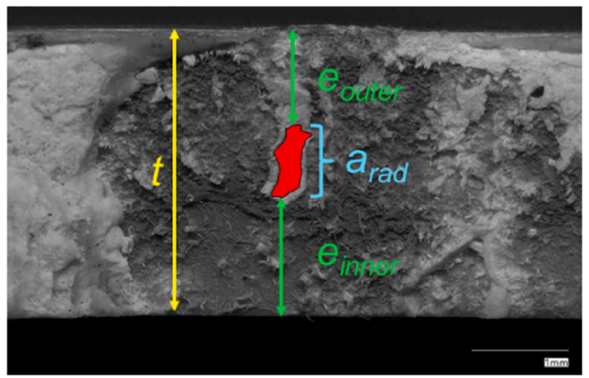 Microscopy image showing the radial defect size within the pipe wall thickness (t). Such imperfections act as stress concentrators and can initiate crack propagation under pressure. Courtesy of How impurities affect the lifetime of plastic products - A circularity case study on polymer pipes.
