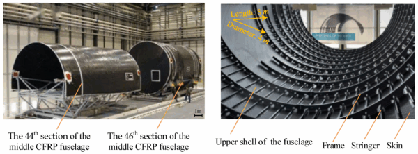 Quality, consistency, and mechanical performance are vital when manufacturing large CRFP parts for aerospace applications. Courtesy of Assembly Quality Control Technologies in Forced Clamping and Compensation Processes for Large and Integrated Aeronautical Composite Structures.