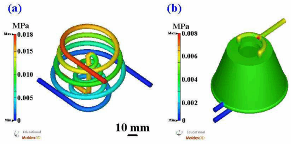 During simulation, the WCC exhibited more uniform pressure than the conventional CCC. Courtesy of Development of a Silicone Rubber Mold with an Innovative Waterfall Cooling Channel.