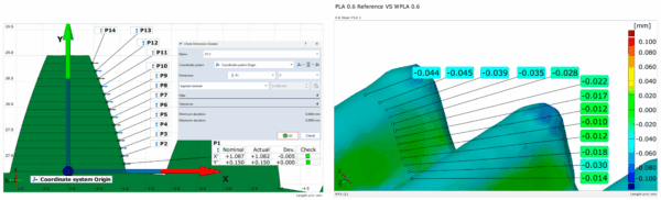 A 3D scan coupled with GOM Inspect software provided insights into wear patterns on the gears. Image courtesy of Additive Manufacturing Meets Gear Mechanics: Understanding Abrasive Wear Evolution in FDM-Printed Gears.