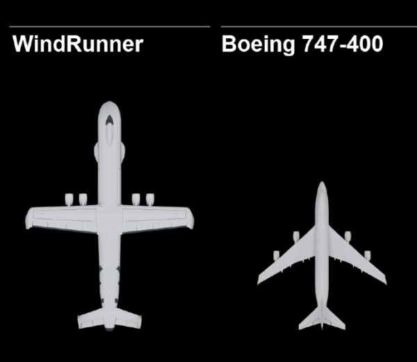 Aircraft size comparison of the WindRunner and a Boeing 747-400. Photo courtesy of Radia.