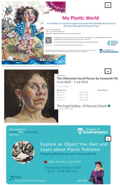 The project included two public art exhibitions and a drawing workshop event with the artists. Courtesy of Transitioning to a circular economy for plastics with an artist in residence (TRACE-P).