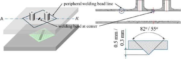 Engineers designed specific welding bead geometries to achieve hermetic ultrasonic bonding of the microfluidic chip. The layout utilizes a continuous peripheral bead to seal the outer edges and a central spot weld bead to structurally reinforce the micro-ridge land contact. Courtesy of Scalable fabrication of plastic microfluidic chips via injection molding and ultrasonic welding for CTC isolation.