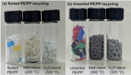 The products from aqueous chemi-mechanical recycling of post- consumer mixed plastics (a) after sorting and cleaning of labels and (b) un sorted mixed and colored PE/PP plastics. Courtesy of Aqueous chemi-mechanical recycling for blending, decolorizing, and purifying mixed polyolefins