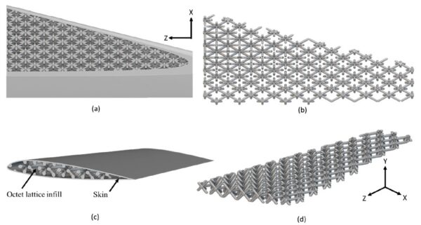 Morphing wing architecture based on octet lattice: (a) structural integration, (b) adaptive topology, (c) configuration with flexible skin, (d) three-dimensional representation of lattice structure. Courtesy of Non-Conventional Wing Structure Design with Lattice Infilled through Design for Additive Manufacturing. 