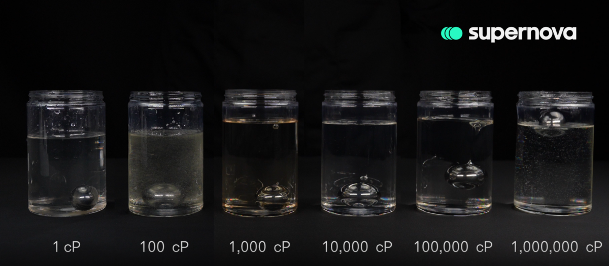 Comparison of viscogel resin loaded with varying viscosity and oligomer content. Courtesy of Supernova.