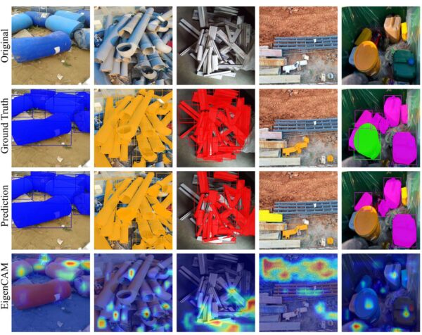 The model successfully distinguished individual plastic objects in images of construction sites. Figure courtesy of Real-time plastic waste segmentation for sustainable resource recovery in construction.