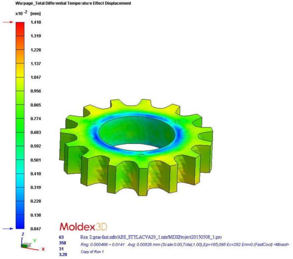 Moldex3D warpage analysis helps processors identify differential shrinkage and deformation before they compromise final part quality. Courtesy of Moldex3D.